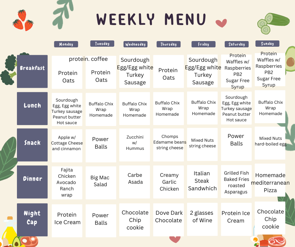 Weekly Menu